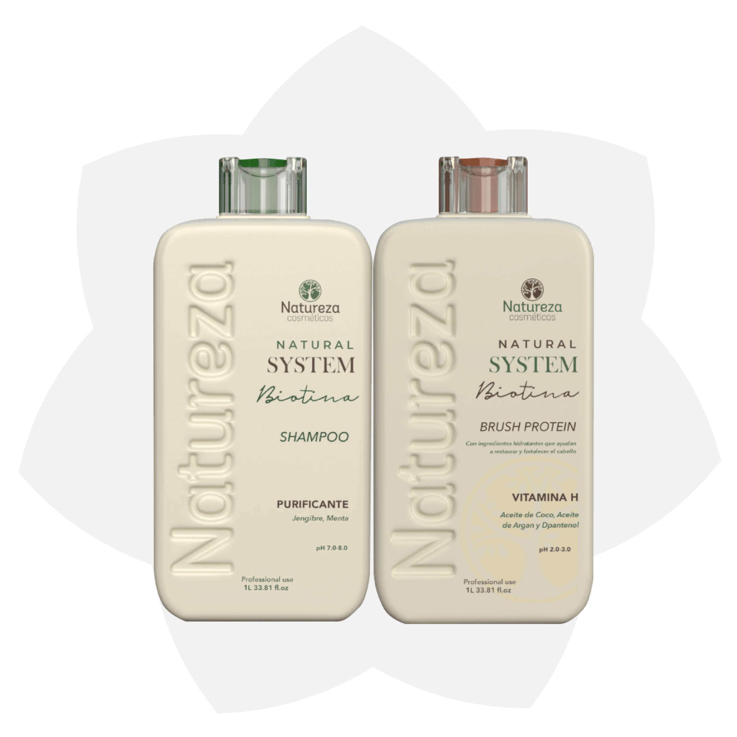 KIT ALISADO BIOTINA PREMIUM NATUREZA LITRO